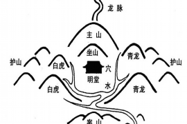 解析八字流年合财，财富之门的秘密钥匙