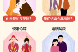 风水运势，探索神秘命理与命运图谱的海报设计