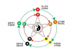 双相情感性障碍的治愈之路，探索最佳药物选择