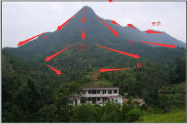 免费算命，为你解析八字奥秘，精准起名！