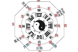 女孩子起名中能否使用孜字？