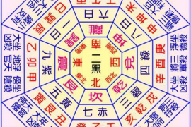 战车逆位，揭秘你的感情运势波折与突破