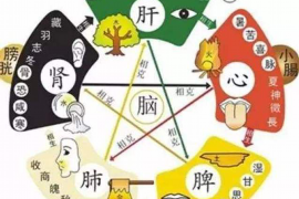 4月份黄道吉日，让你的行动顺利无忧