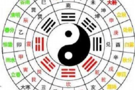 寻找订婚最好吉日，浪漫与吉祥的完美结合