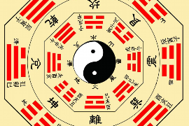 八字合婚，如何根据八字合婚算结婚日期？