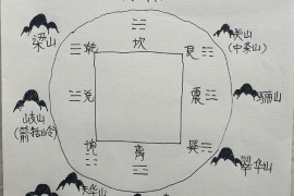 每月理发吉日与图书馆的奇妙缘分