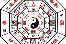 黄道吉日时辰，中华传统智慧与现代生活的融合