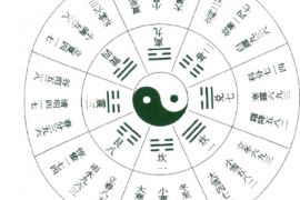 美国神婆解析今日明日运势