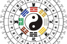 明日运势预览，根据老黄历查询的判断