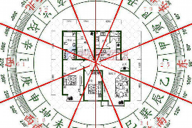 我万年历，如何使用与功能解析