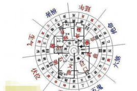 生辰八字起名，筑梦大名之韵