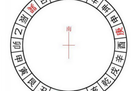 自媒体作者，如何查看黄历及解读其背后含义