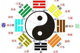 情感婚姻问题的说说，如何面对并解决婚姻中的挑战