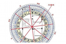 双鱼座明日运势揭秘，你的幸运与挑战将如何展开？