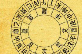 2016年5月装修吉日推荐