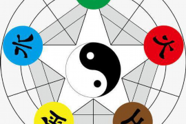 男牛女蛇婚姻是否相配？探索生肖匹配与婚姻幸福的奥秘