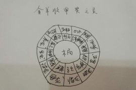 维情婚姻情感咨询，如何应对婚姻中的挑战与难题？