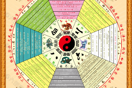明日黄历吉时查询，传统文化的智慧与现代生活的结合