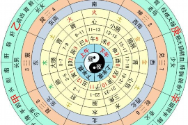 揭秘开工黄道吉日，选择最佳时机，事业腾飞无往不利！