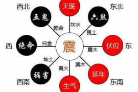 黄历分手吉日，理智与情感的交织决策