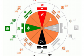 双鱼座的爱情观，在梦幻与现实间寻觅真挚情感