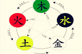 揭秘2020年黄道吉日，万年历老黄历助你掌握好运时刻