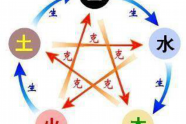 吉日良辰与良辰吉日——探讨时间的吉祥与美好