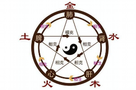 马年孩子起名，寓意与关键词的巧妙融合