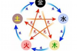 天蝎座近期局面运势分析