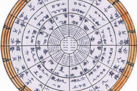 风水运势案例，解析与启示
