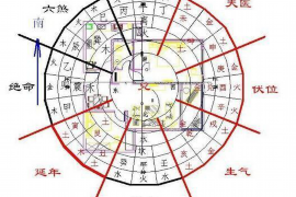 郑州婚姻挽回——爱在重新寻回的路上