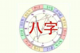 白羊座与处女座，星座之友的完美组合？