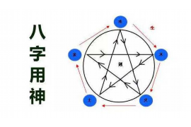 根据生辰八字起名的艺术与科学