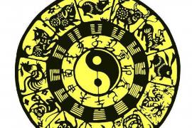 上海在线婚姻合八字，探寻缘分的奥秘与科学