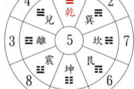 情感婚姻心理咨询，桥梁与舟渡，通往幸福的智慧之旅