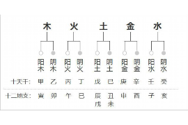 情感广告的力量，如何用文字触动人心？