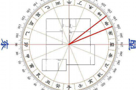 探索白羊座，璀璨星辰下的独立与冒险之魂