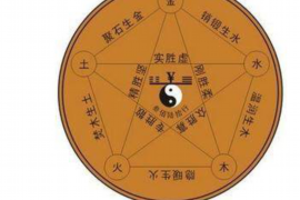 异地挽回婚姻，从困境到重生