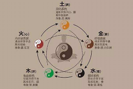 2018年订婚吉日的选择与意义