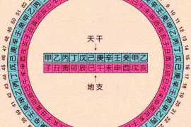 宜理发的吉日，如何选择合适的时机修剪你的秀发？