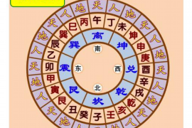 自媒体视角下的今日黄历，解读2022年3月的运势与吉祥