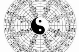 生辰八字起名打分，如何为宝宝起一个好名字？