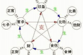 黄历解除，探秘传统日历中的深意