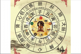 揭秘八字测算，探究命运之门，洞悉人生密码