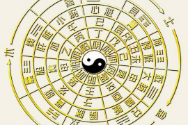 剖腹产如何选择吉日，传统与科学的完美结合