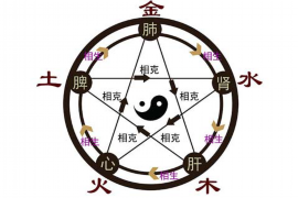 白羊座与爱情之路，探寻星座背后的浪漫秘密