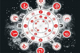 理发吉日与文殊菩萨的神秘联系，如何选择最佳时机？