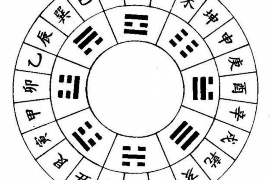 五行起名，解析与选择