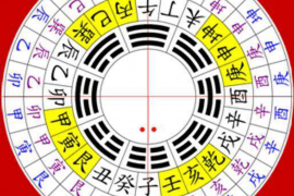 属羊佩戴什么生肖最好
