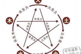 塔罗牌测试我的婚姻之路